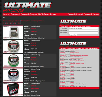 Ultimate Racing by HRC