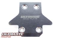 Ultimate Front Chassis Skid Plate Kyosho 1/8 Off Road